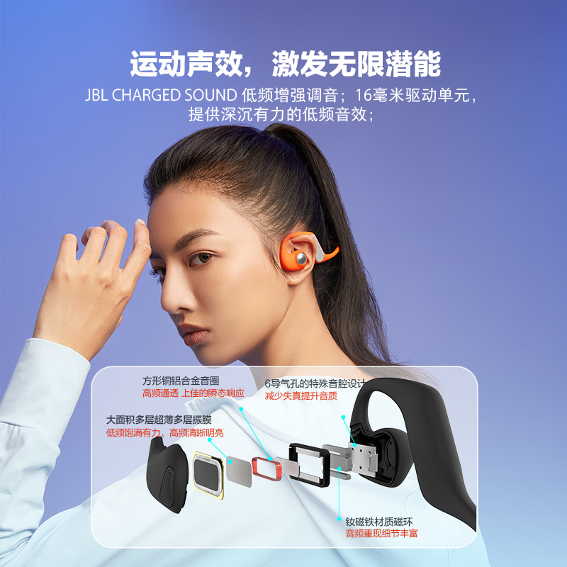 JBL Nearbuds 音乐疾风开放式无线蓝牙挂耳式运动耳机高清大图