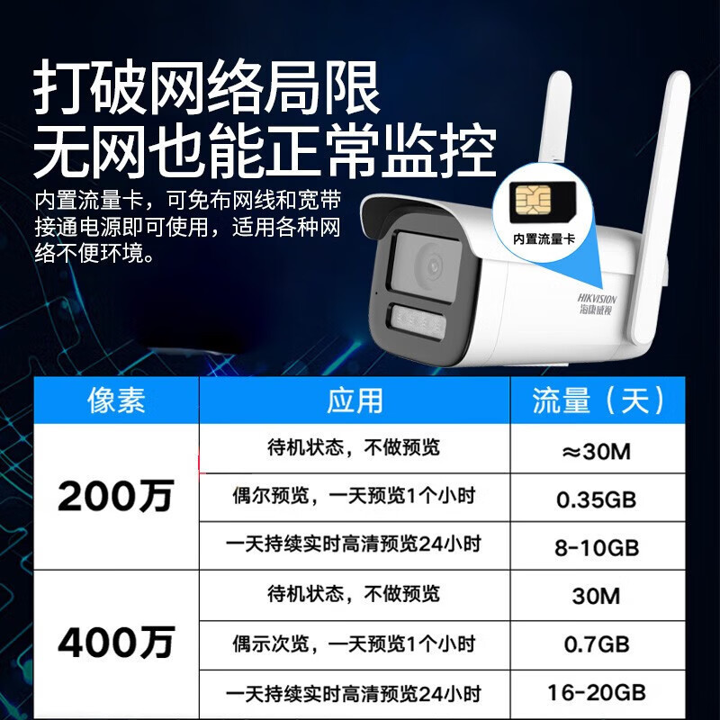 海康威视4G智能警戒400万筒型网络摄像机+64G内存卡 高清监控器 监控摄像头室内外网络摄像机户外探头安防设备