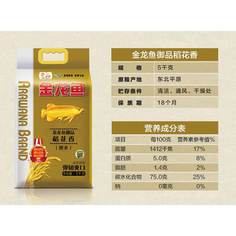 [八钢专用]金龙鱼兵粮麦客帕米云端米面油果汁500元大礼包(非转压榨菜籽油5L+葵花籽油5L+五常大米5K+珍珠米5KG高清大图