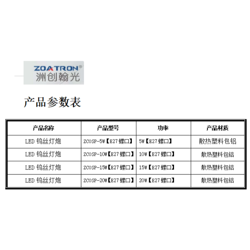 洲创翰光柱形led灯泡ZCOSP-15W[E27螺口] 只高清大图