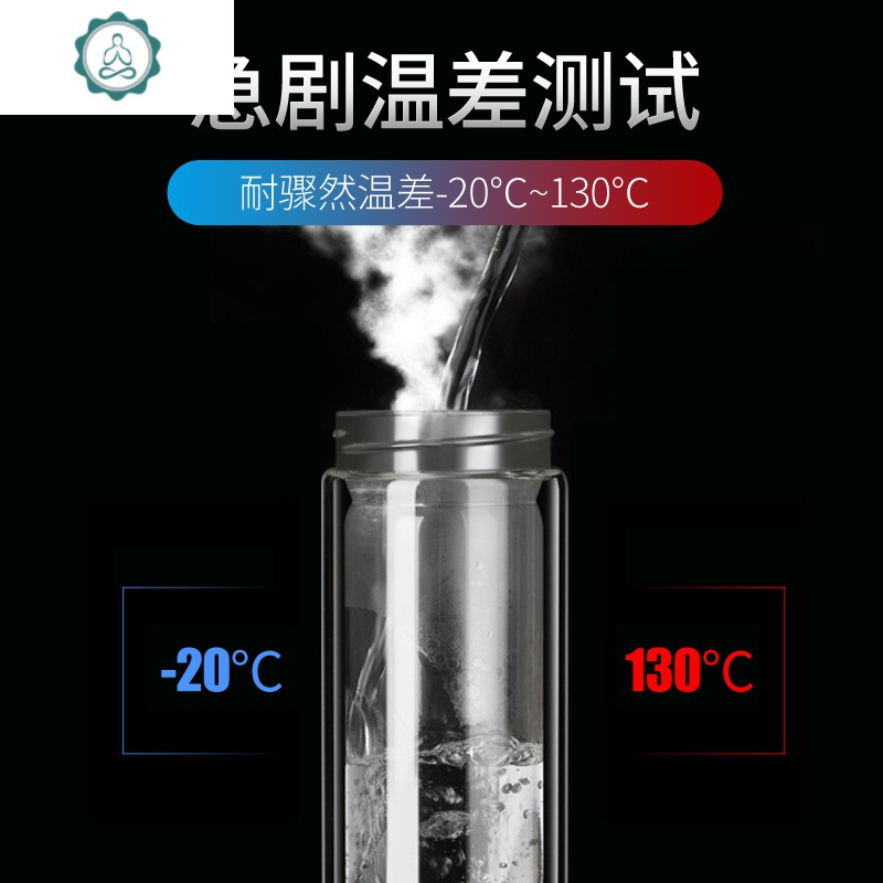 创意智能测温双层玻璃杯ins风商务定制滤网玻璃杯家用车载喝水杯 封后 白色智能盖测温400ml双层玻璃杯