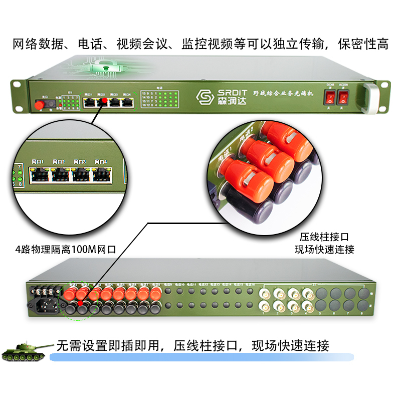 SRDIT森润达野外综合业务光端机OMUX240J车载物理隔离4路E1 8路磁石电话 i4F4E8P 120公里