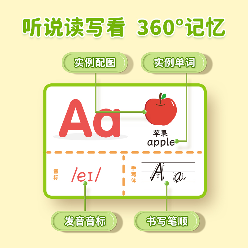学前启蒙挂图套装(7张) 小学通用 [正版]易蓓启蒙英语字母表小学英语26个字母表零基础视频有声教学跟读口语发音大小写标高清大图