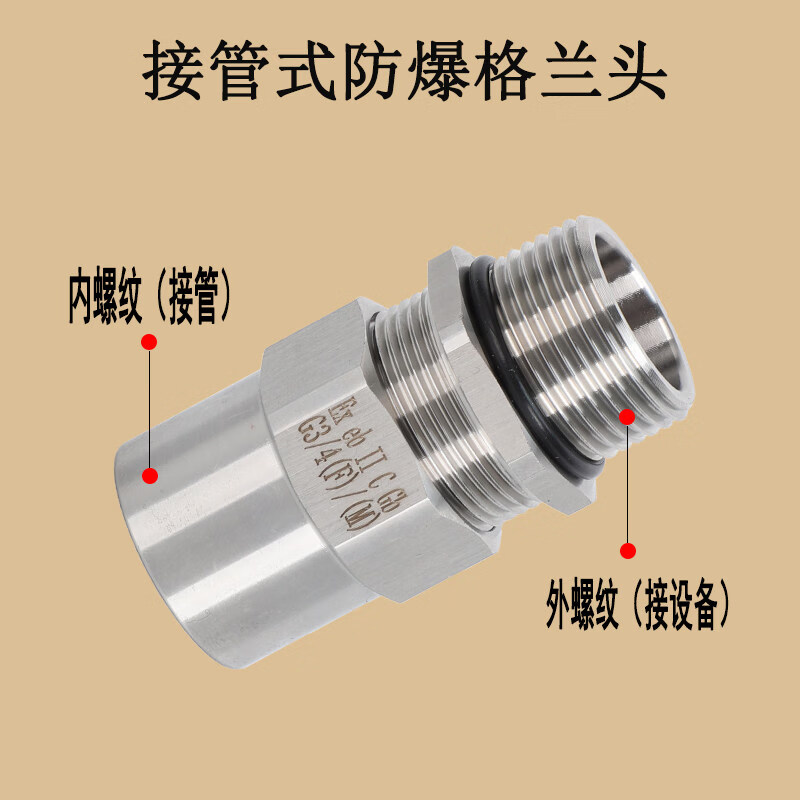 衡通 防爆接头内扣15(单位:件)高清大图