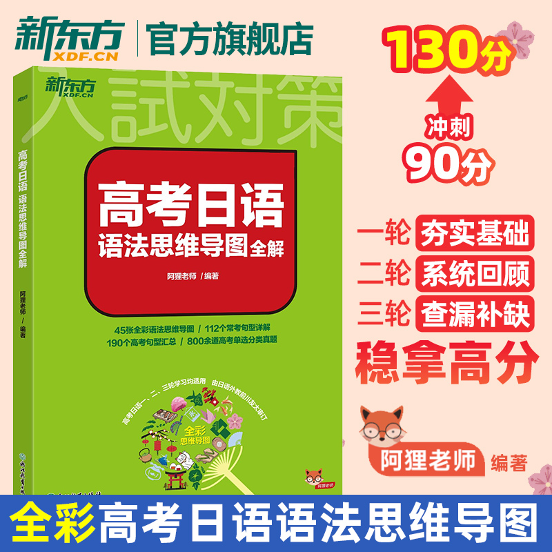 高考日语高分写作字帖(新版) 日语 [正版]高考日语2024备考套装30天搞定高考日语词汇语法听力+思维导图+高分作文攻高清大图