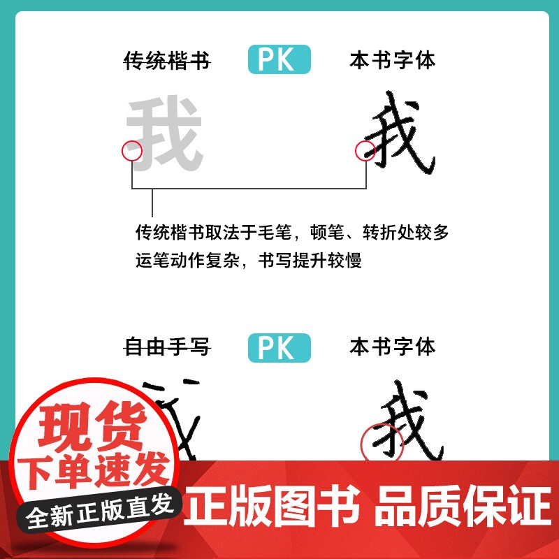 [ 正版书籍]墨点字帖练字路线图控笔训练字帖笔画偏旁间架结构成人初学者荆霄鹏小学生儿童练字本高中生硬笔练字楷书高清大图
