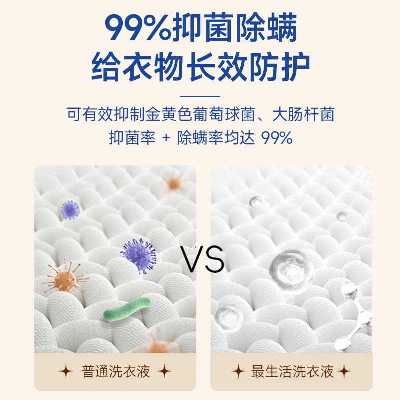 最生活多效酵素香氛洗衣液深层洁净亮白增艳Z-8822图片