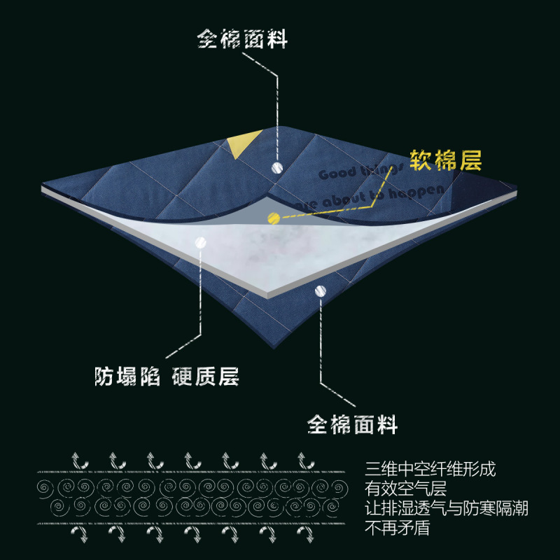水星家纺 条纹/格子简约风防螨床垫 微澜防螨条纹四季床垫