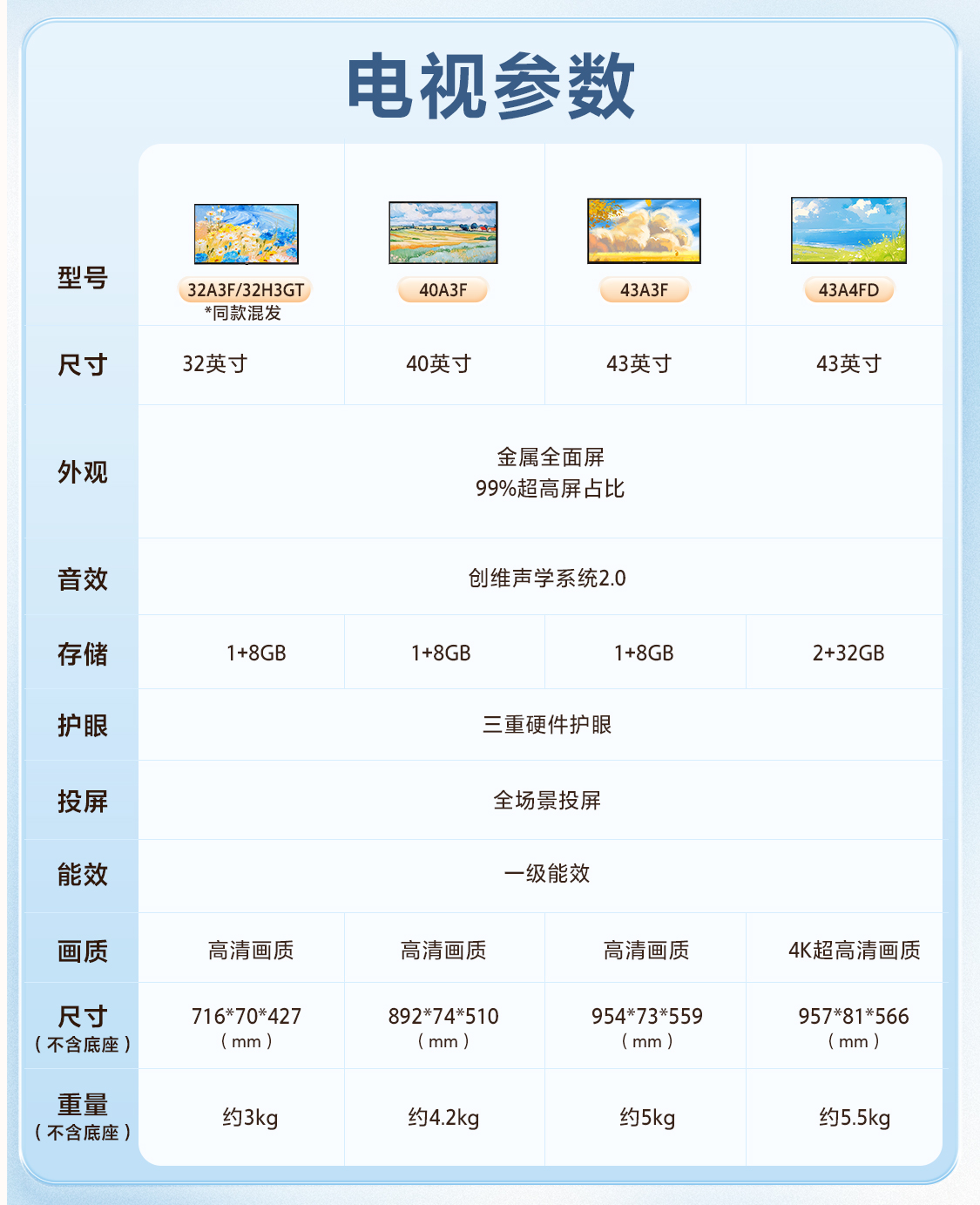 创维随心屏 白色推车支架投屏可旋转直播大屏会议机一体机投屏显示器(竖屏器)高清大图