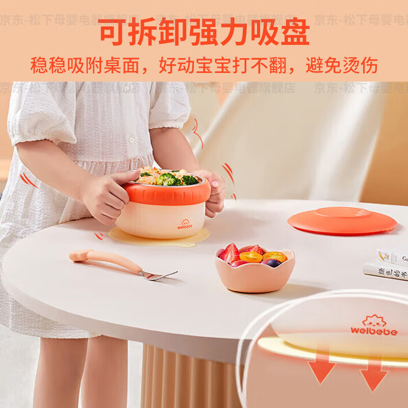 松下未北北注水保温碗MX-CA17-A高清大图