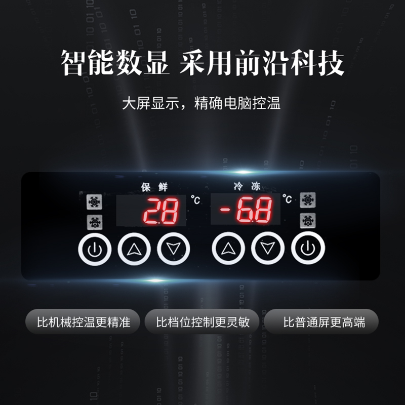 澳柯玛(AUCMA) 展示柜 HF-15A8W 风冷款工作台全冷冻展示柜保鲜平冷厨房不锈钢1.5米长0.8米宽高清大图