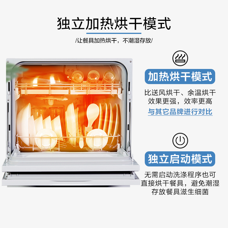松下(Panasonic)台式洗碗机家用5套全自动免安装独立小型高温除菌烘干刷碗机NP-UW5HH1D高清大图