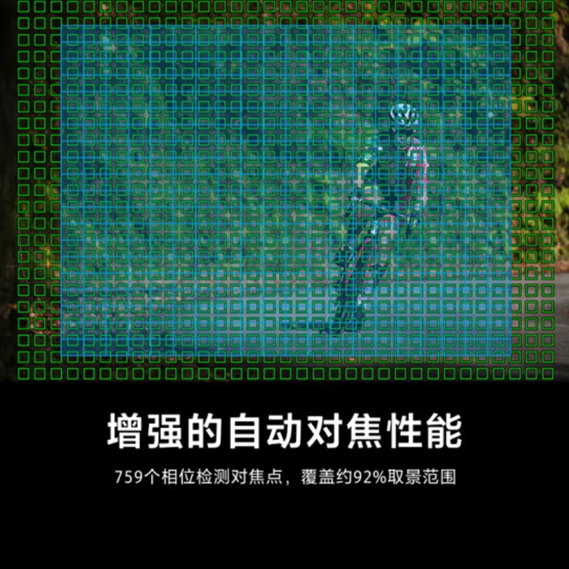 索尼A1 货期2周高清大图