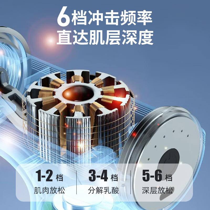 春枝漫野 迷你筋膜枪CF-01 颈椎按摩器 劲量变频电动按摩器便携式健身肌肉放松仪高清大图