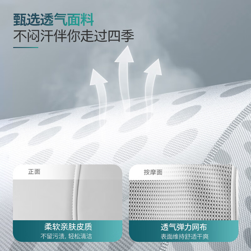 飞利浦(PHILIPS)腰部按摩器 背部按摩仪多功能腰椎揉捏热敷腰肌劳损按摩靠垫靠枕 5101B 灰高清大图