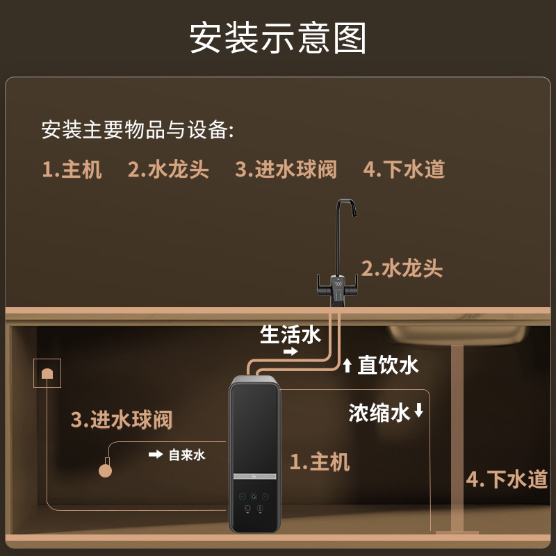 Rheem瑞美 弱碱性净水器1200G大通量家用厨下式母婴直饮净水机RO反渗透过滤 RMJS-25RO-1200G