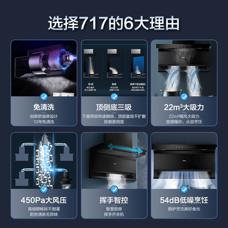 [智慧免清洗]海尔(Haier)抽油烟机22m³爆炒大吸力顶侧三吸不跑烟超薄7字型手挥开关 EC717M