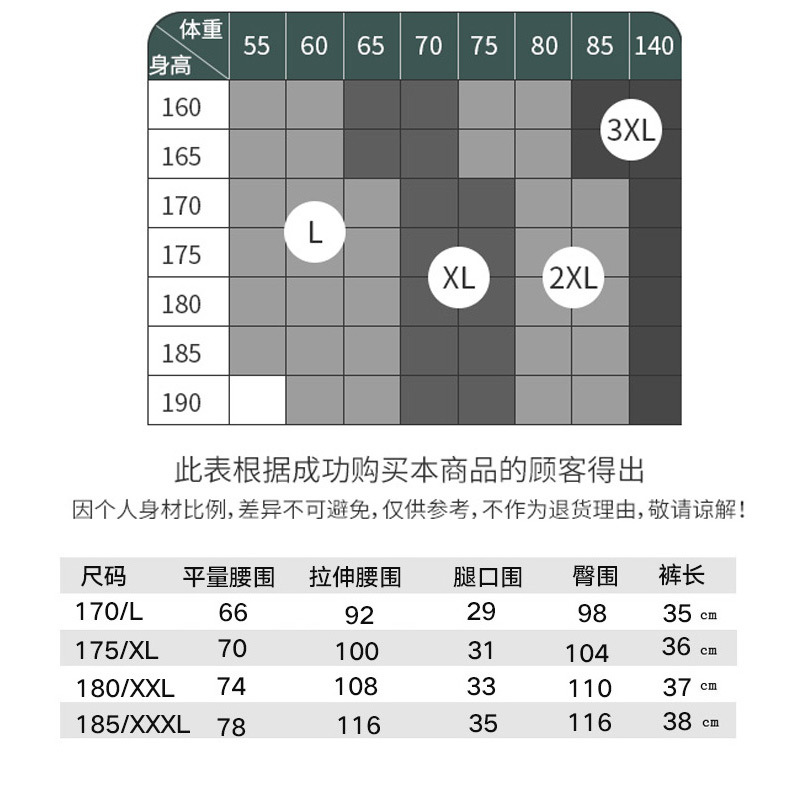 恒源祥男士内裤平角阿罗裤纯棉宽松透气居家老人纯棉夏季四角短裤高清大图