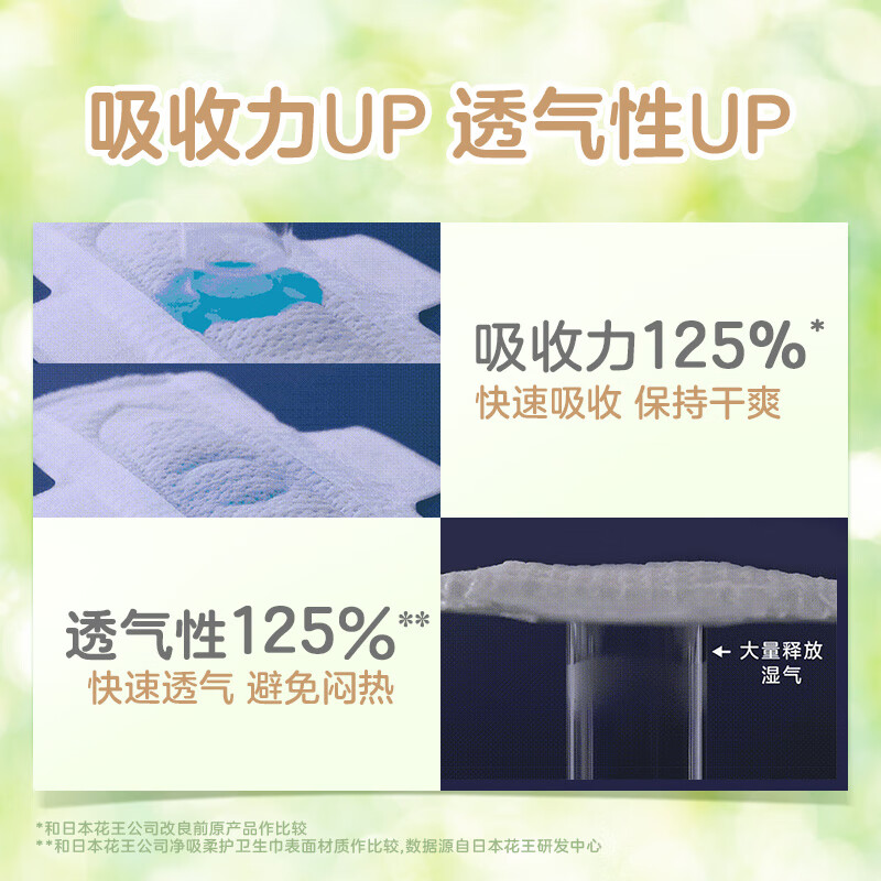 花王乐而雅进口F透气棉柔纤巧超特长夜用护翼型卫生巾7片*40cm *2包高清大图