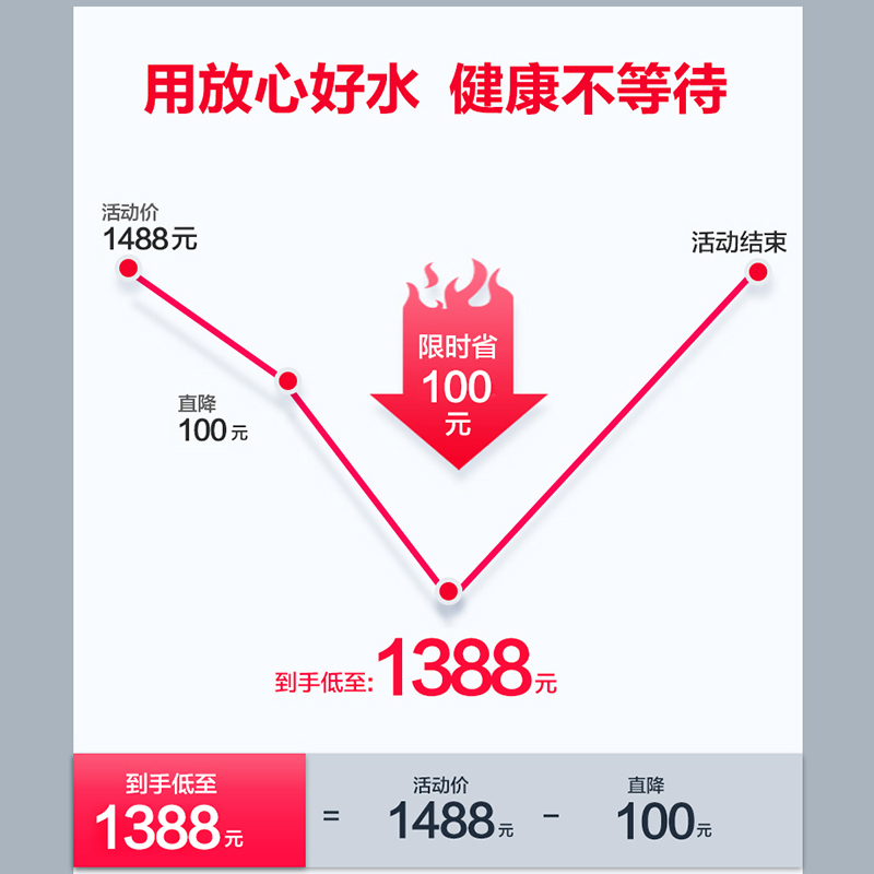 海尔净水器家用直饮自来水过滤器超滤厨房不锈钢净化水机HU603-5A