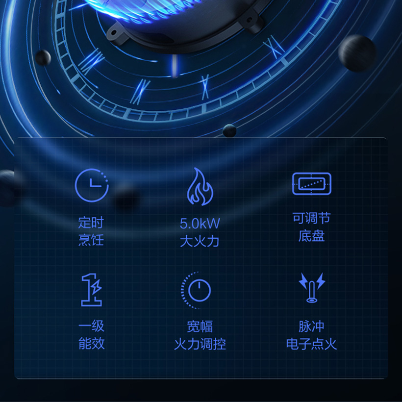 华帝(vatti)变频三腔·创世S7+81B烟灶套餐24m³大吸力欧式天然气抽油烟机四驱全翼5.0kW大火燃气灶具高清大图