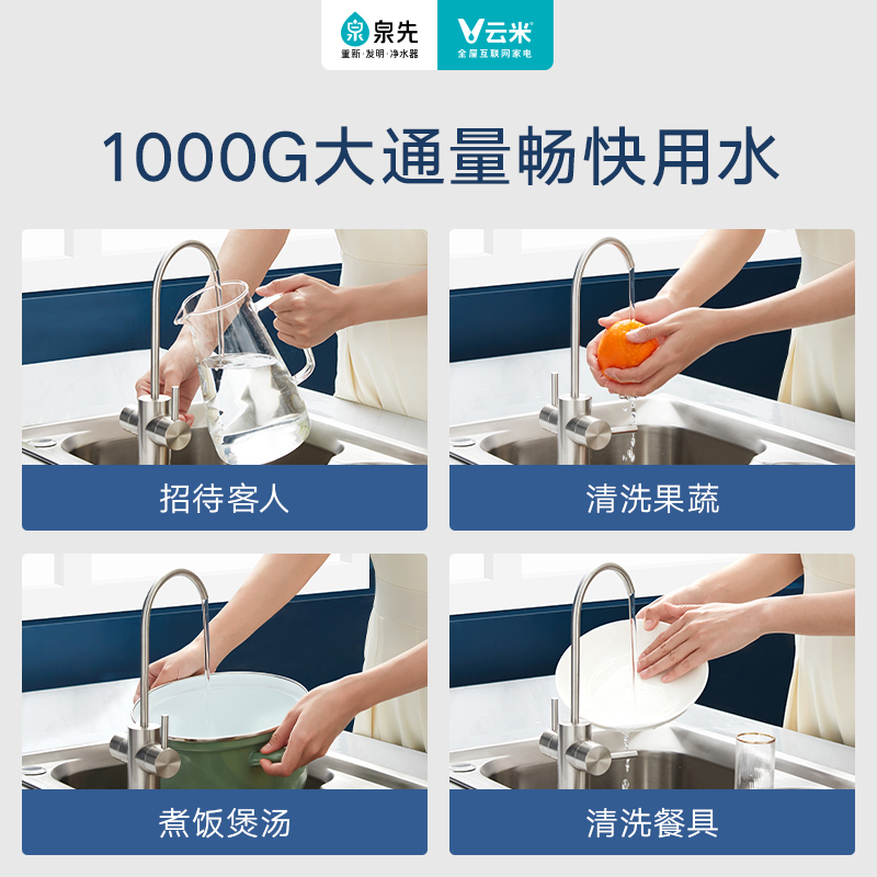 云米泉先互联网净水器Fast 3-1000G家用母婴直饮机ro反渗透过滤器纯水机净水机高清大图