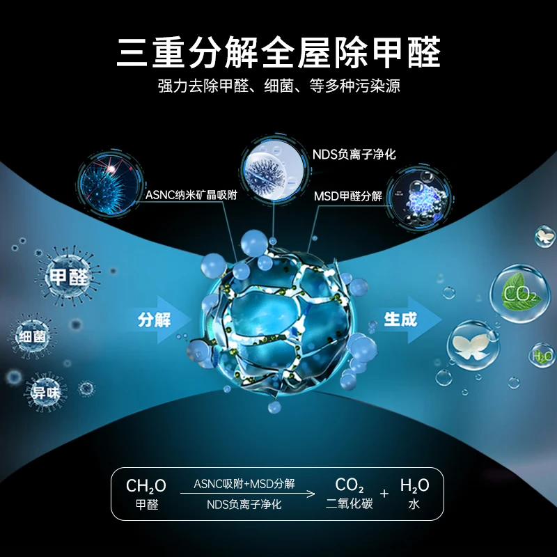 诺森柏格(Nocenbeger)空气净化器高效分解除甲醛细菌家用新房除异味pm2.5负离子净化器G6Plus