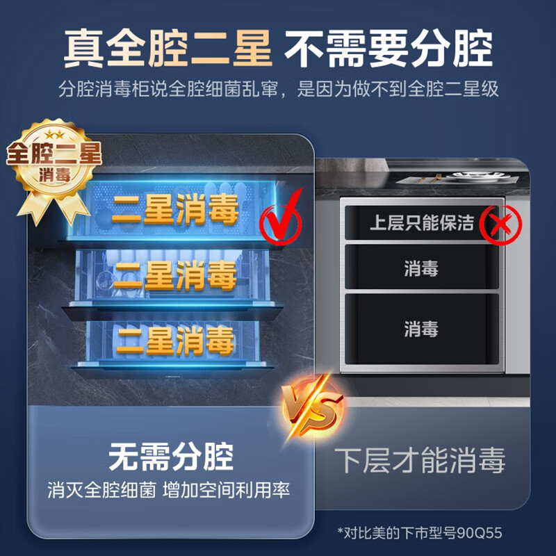 美的(Midea)消毒柜嵌入式家用 厨房餐具碗柜碗筷 一体机 紫外线 婴儿奶瓶 110L三层大容量110HQ2pro