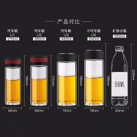 万象玻璃杯单层玻璃水杯便携办公茶杯创意杯子