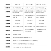 [二手95新]Apple/苹果 iphone11 64G白色 二手 手机 二手苹果11 iphone11二手 苹果手机