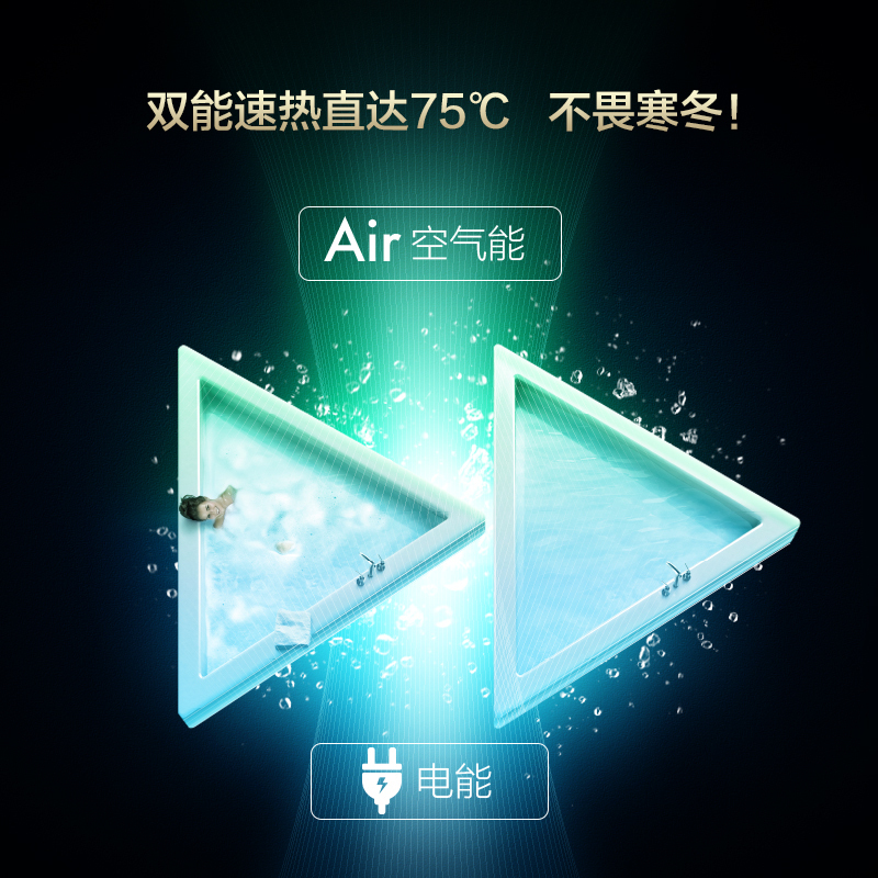 A.O.史密斯150升空气能热水器HPI-40D1.0B