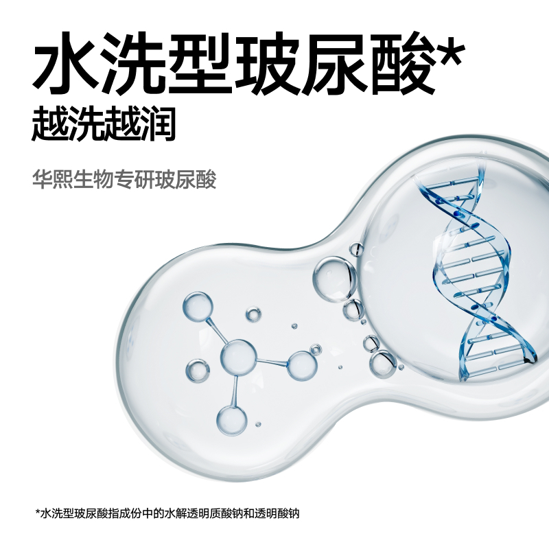 理然男士氨基酸洗面奶 有效舒缓保湿控油补水温和洁净洁面乳100g 有效清洁 保湿舒缓!高清大图