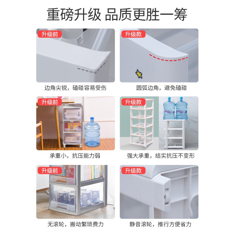 jeko儿童收纳柜子抽屉式衣服宝宝玩具多层家用塑料加厚储物置物柜收纳柜 三维工匠高清大图