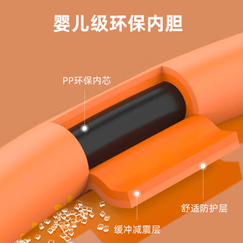 西屋Westinghouse可拆卸呼啦圈MF07高清大图