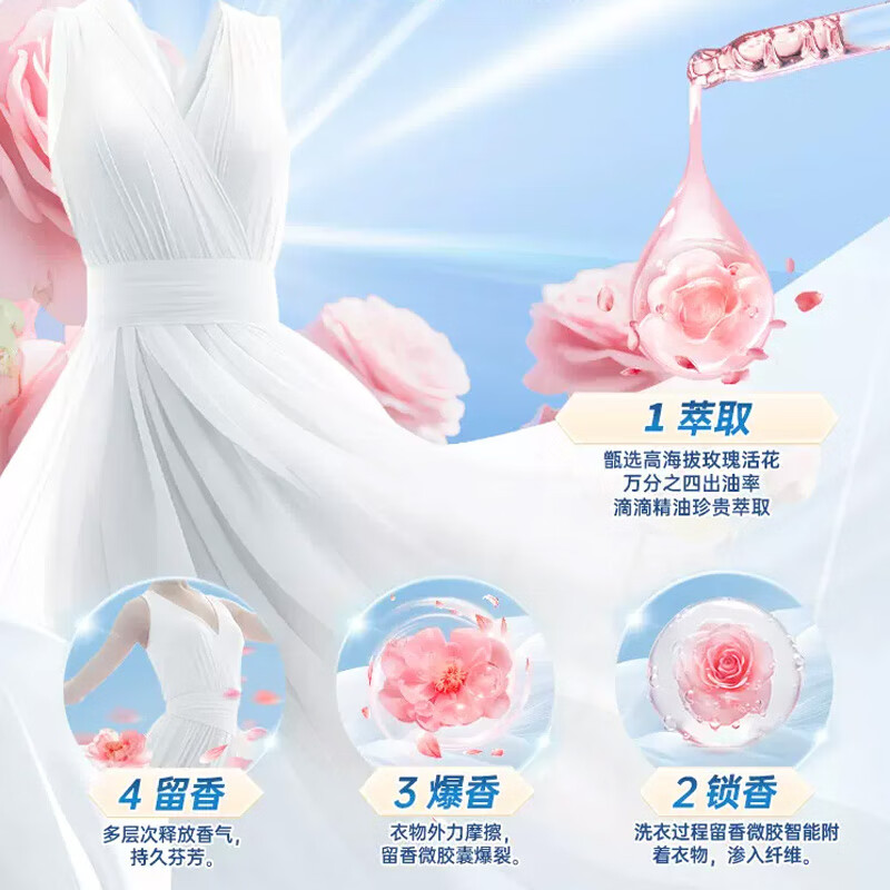 水卫仕粒粒净洗衣凝珠(绿野仙踪)3件套装(影)高清大图