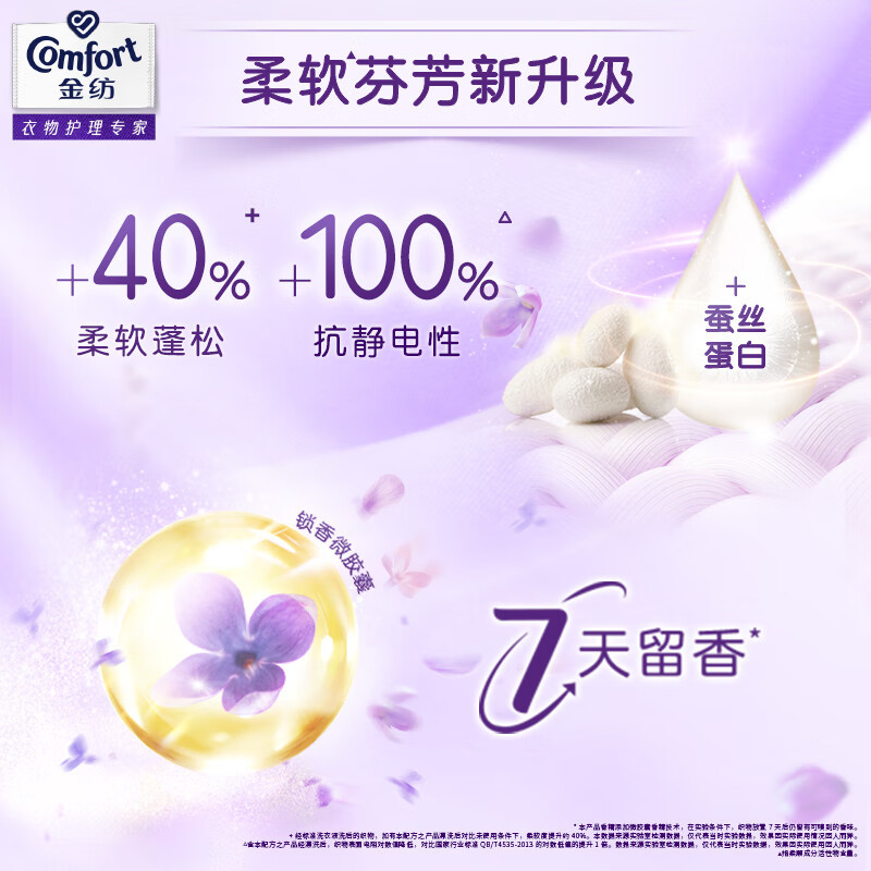 金纺(Comfort)衣物护理剂4斤装 1L*2瓶柔顺剂组合 全新升级 怡神薰衣草 联合利华出品