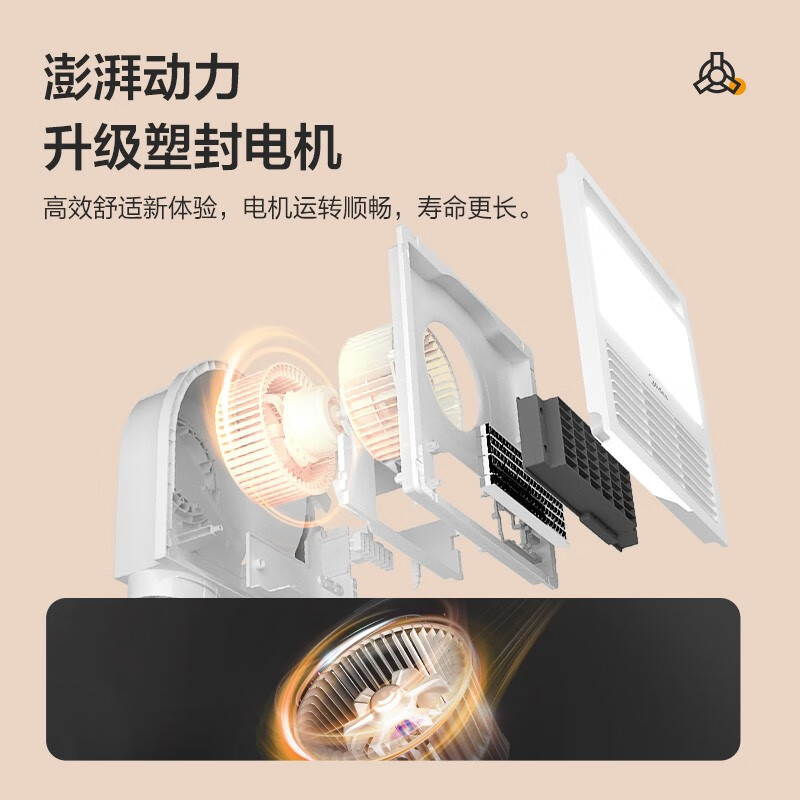 美的浴霸暖立方F3 F4系列集成吊顶灯暖风机卫生间照明换气吹风四合一浴霸排气扇照明一体暖风模块小户型浴霸高清大图