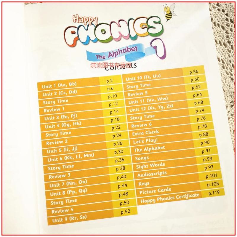 快乐拼读 学生用书1 小学通用 [正版]快乐拼读12学生用书+练习册全两册 2本 Happy Phoniscs2 Pup图片