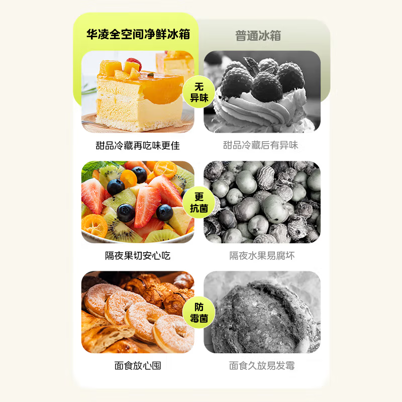 华凌神机547美的出品自动制冰双系统60cm超薄零嵌十字对开门四门冰箱一级能效HR-547WUSIPZ奶酪小方