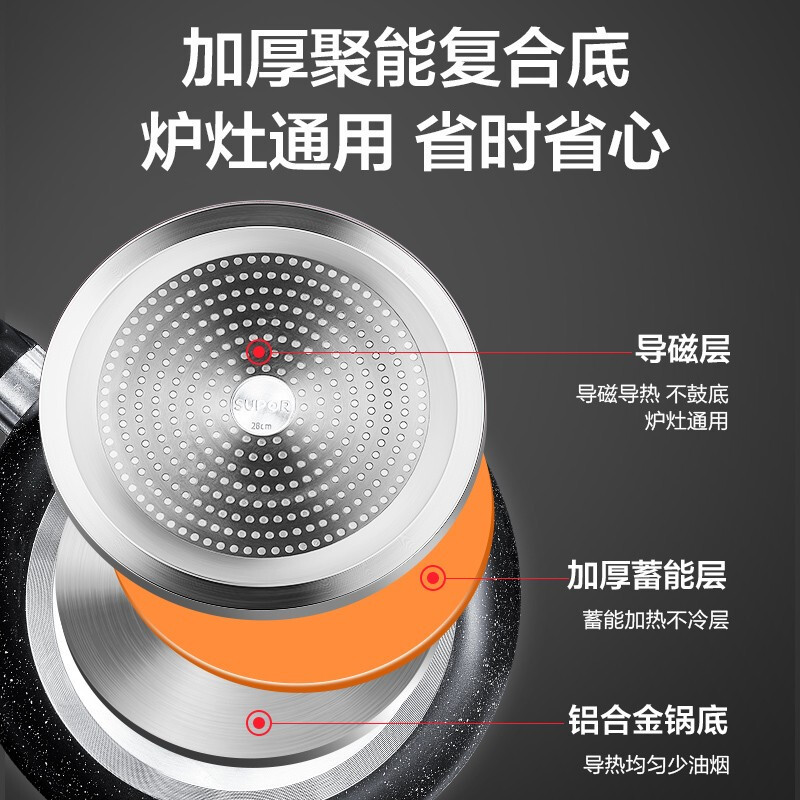苏泊尔(SUPOR)平底锅不粘煎锅麦饭石色煎炒锅煎盘牛排锅 家用烙饼煎蛋燃气电磁炉炒菜锅NJ28PA1 28cm