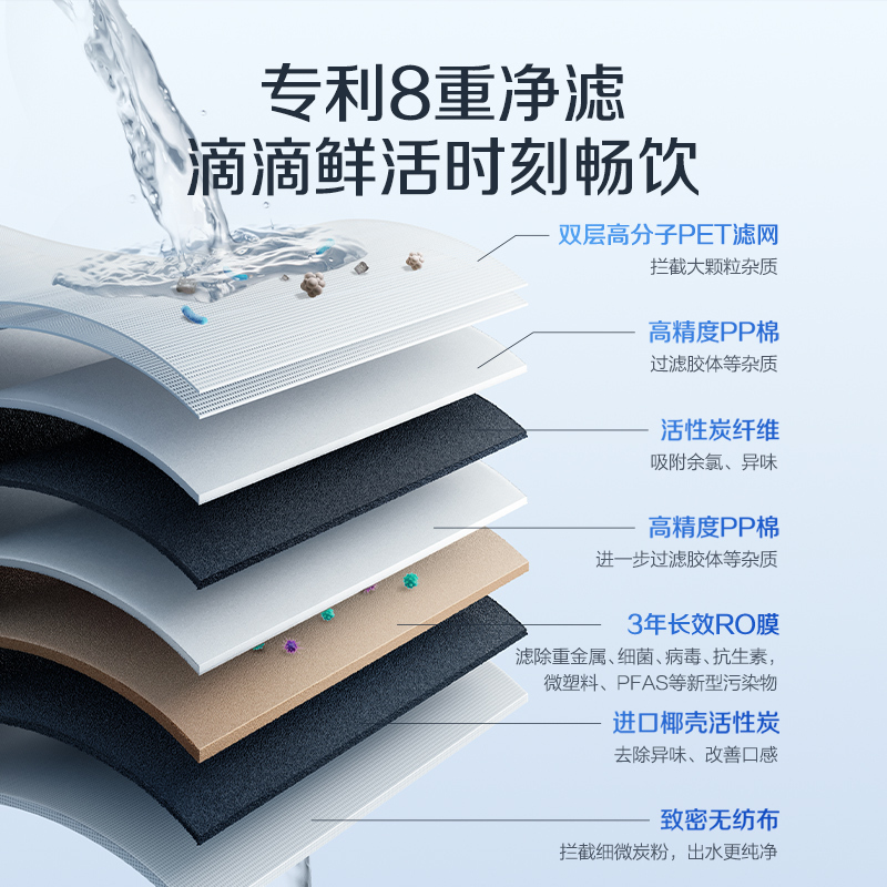 史密斯佳尼特加热净水器厨下家用净水机100℃真开水CDR2500S1蓝鲸净热一体Pro