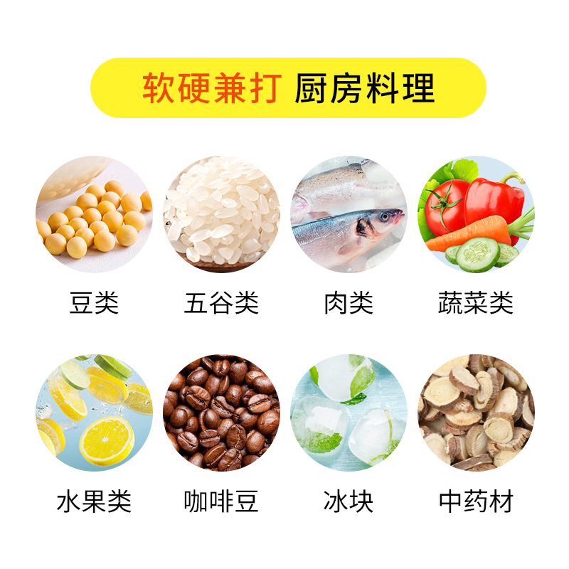 九阳(Joyoung) 高速破壁调理机 L18-P631高清大图
