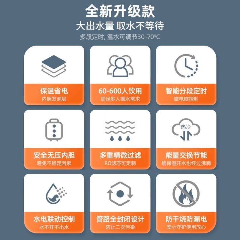 特睿思(TERUISI)商用饮水机开水器工厂用开水净水机直饮水机学校烧水机开水炉净水器大型烧水器 台式一开三温GK-4E