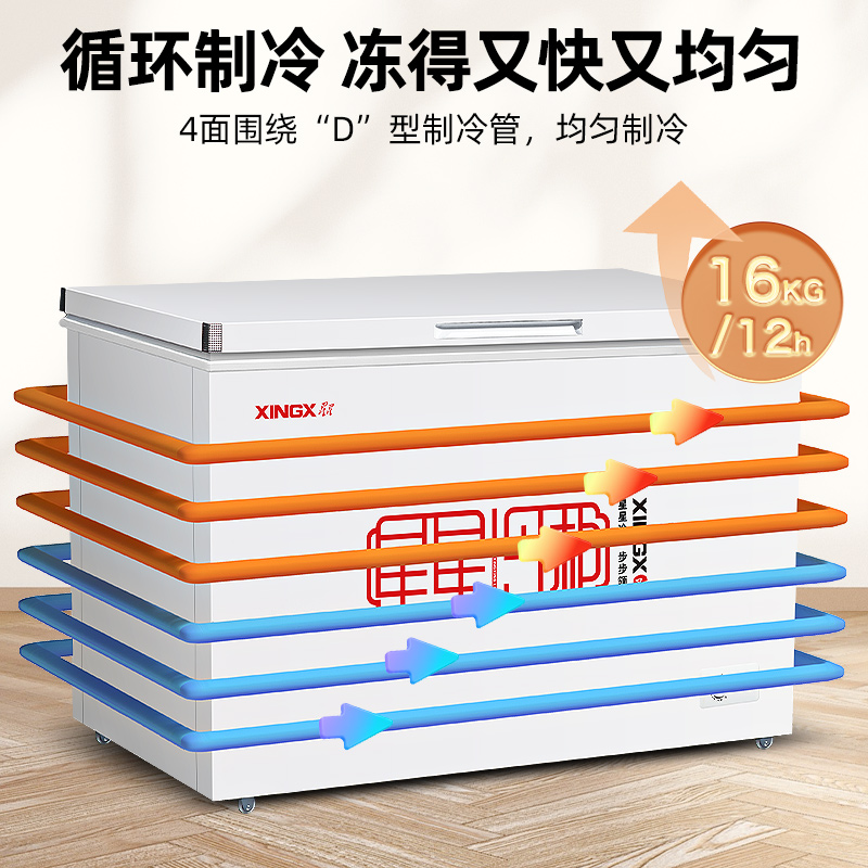 星星(XINGX) BD/BC-355E 355L 卧式 冷柜 冰柜 卧式冷柜 大冰柜商用 强冷冻设计 机械控温高清大图