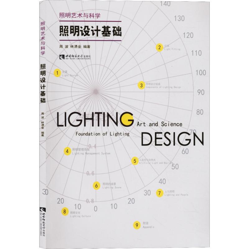 照明设计基础
