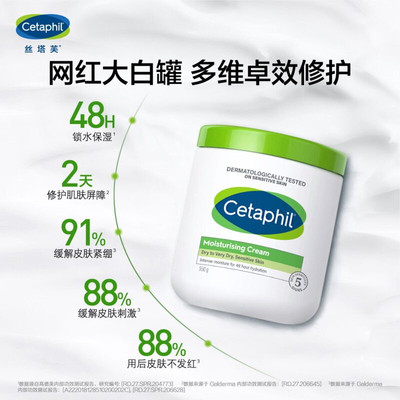 原装进口丝塔芙Cetaphil大白罐润肤霜保湿润肤滋润温和修护干燥起皮 550g高清大图