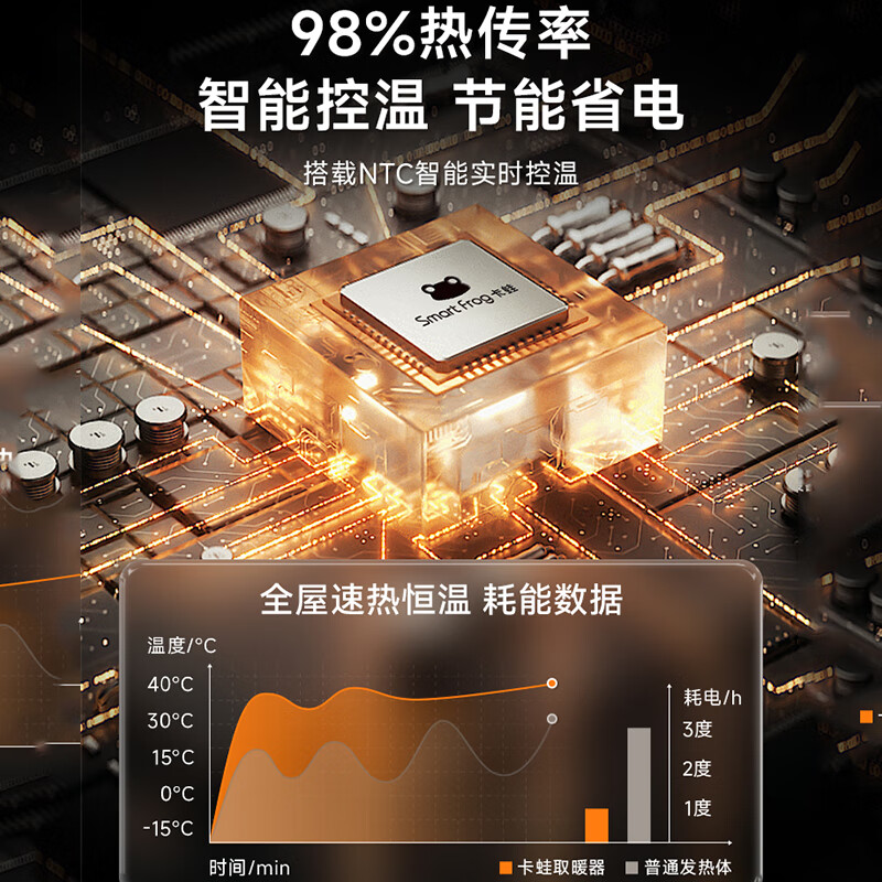 卡蛙红外取暖器KW-CH08N11高清大图
