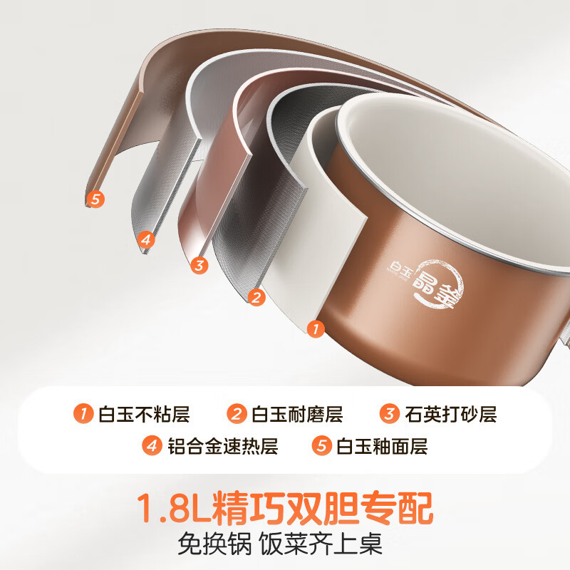 美的(Midea)0涂层钢胆电压力锅高压1.8L开盖火锅 智能预约宝宝软糯饭 MY-E2925G高清大图