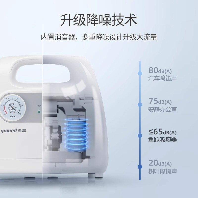 便携式吸痰器/7E-C/电商