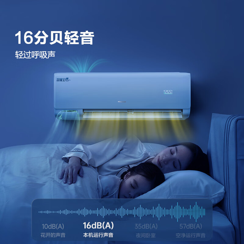 海信KFR-35GW/X300Pro-X1新风空调 深睡宝 大1.5匹 增氧新风 AI省电 新一级能效 深睡眠挂机高清大图